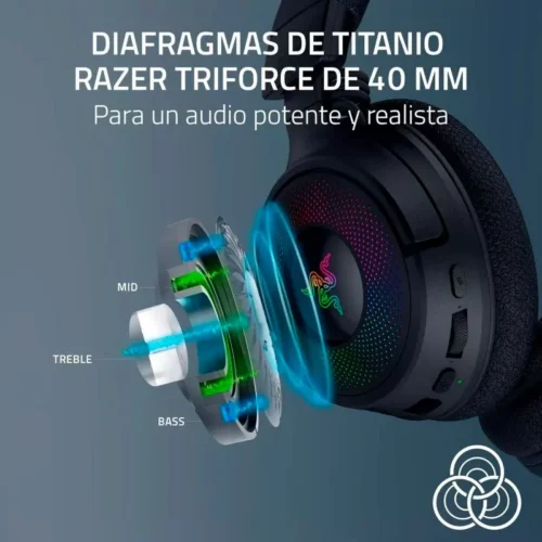 Diadema Gamer Razer Kraken V4 Wireless, BT, USB-C - Imagen 6