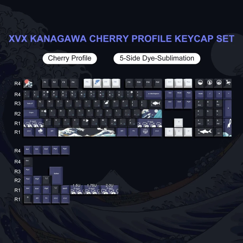 Set keycaps Oriental blu