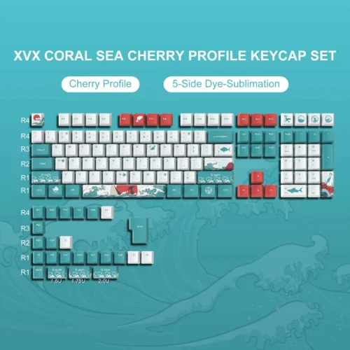 Set de keycaps La gran ola de Kanagawa