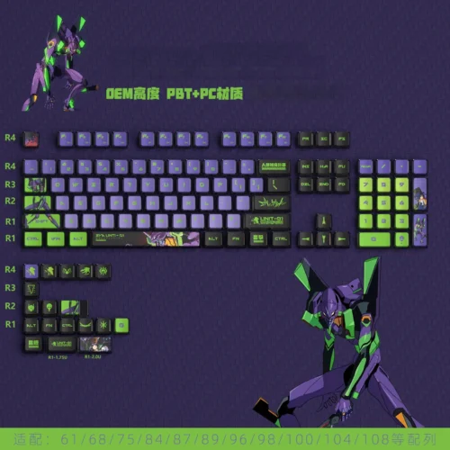 Set keycaps evangelion eva 01