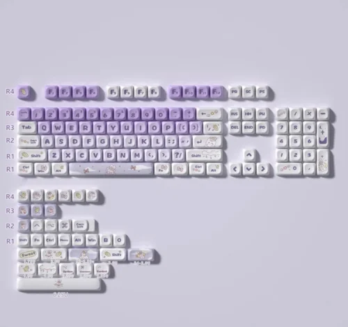 Set de keycaps kawaii / kawins