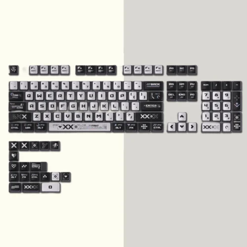 Set keycaps Cyberpunk